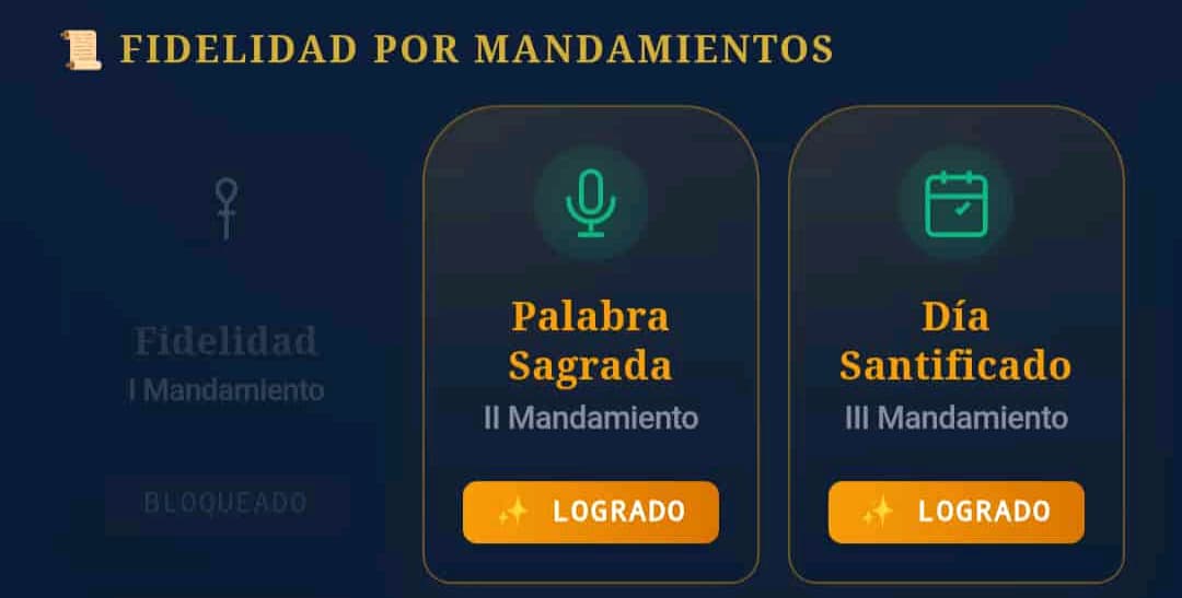 Vitrina de Logros